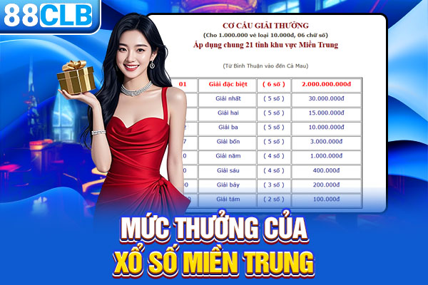 Mức thưởng của Xổ số miền Trung